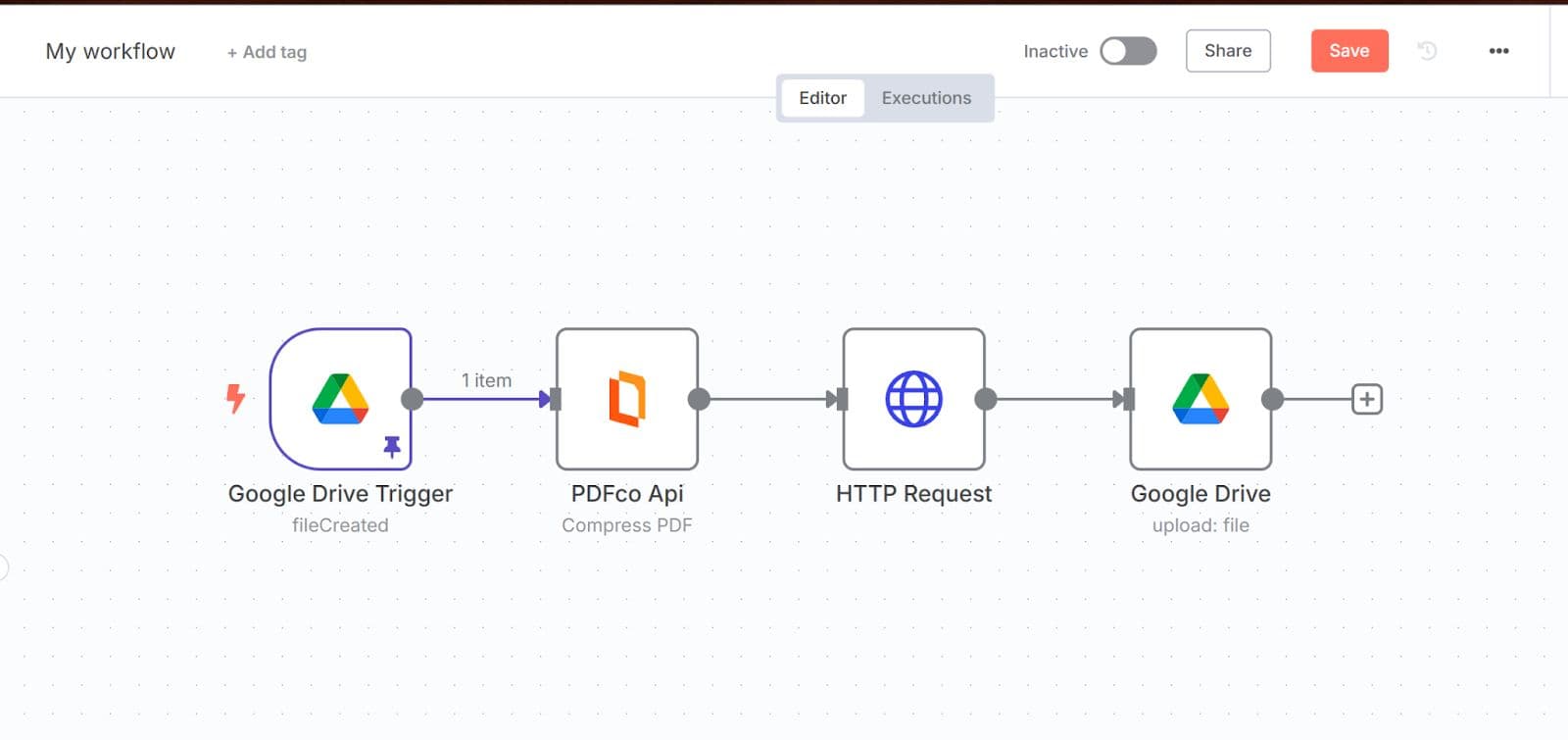 Full Workflow Overview